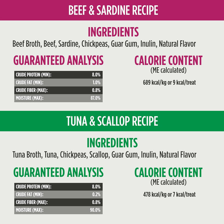 Freestyle Grain-Free Perfect Purees Premium Wet Cat Treats, Squeezable Meal Topper for Felines, High Moisture Content to Support Hydration, 0.5 Ounces in Each Lickable Wet Cat Treat Pouch