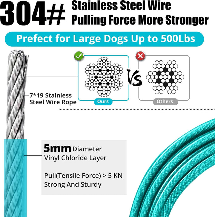 Dog Tie Out Cable: 10 Ft Dog Lead for Yard - Heavy Duty Chain Leash outside for Small Large Dogs up to 500 Lbs - Outdoor Dog Runner Tether