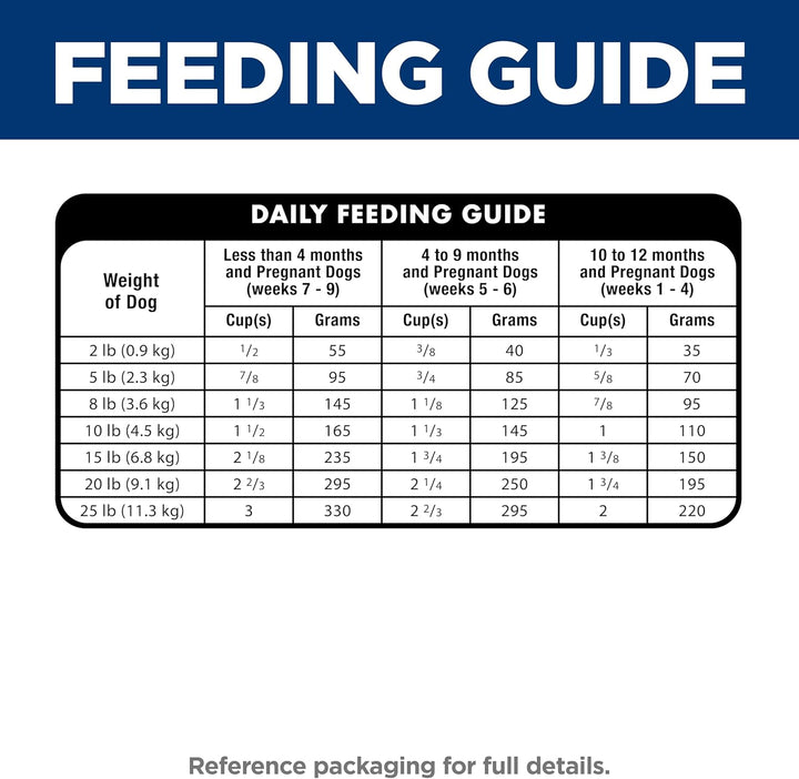 Puppy Small & Mini Breeds Dry Dog Food, Chicken, Brown Rice, & Barley, 4.5 Lb Bag