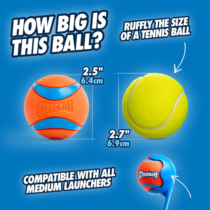 Ultra Ball Dog Toy - Medium Bouncy Fetch Balls for Dogs 20-60 Lbs - Made from Durable Rubber - Floating Water Pet Toys - Size Medium - 2.5-Inch Diameter - Pack of 2