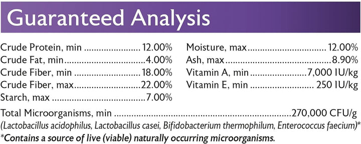 Low Starch Tortoise Diet, for African Spurred/Sulcata, Desert, Egyptian, Galapagos, Gopher, Greek, Leopard, Pancake, Radiated or Yellow-Footed Tortoise, 12 Oz