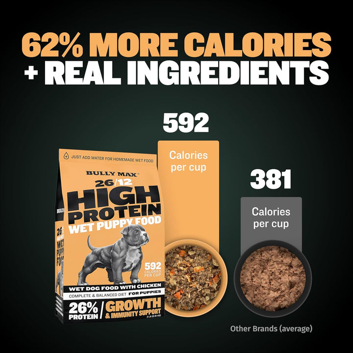 Wet Puppy Food - Instant Fresh Dehydrated High Protein Soft Dog Food with Chicken - Healthy Growth for Small & Large Breed Puppies - 2 Dry Dog Food Pounds (Makes 5.5 Lbs. of Wet Food)