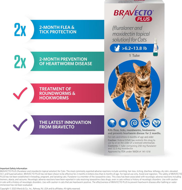 plus Topical Solution for Cats, Flea, Tick & Heartworm, 2 Months Supply, 6.2-13.8 Lbs., Blue Box