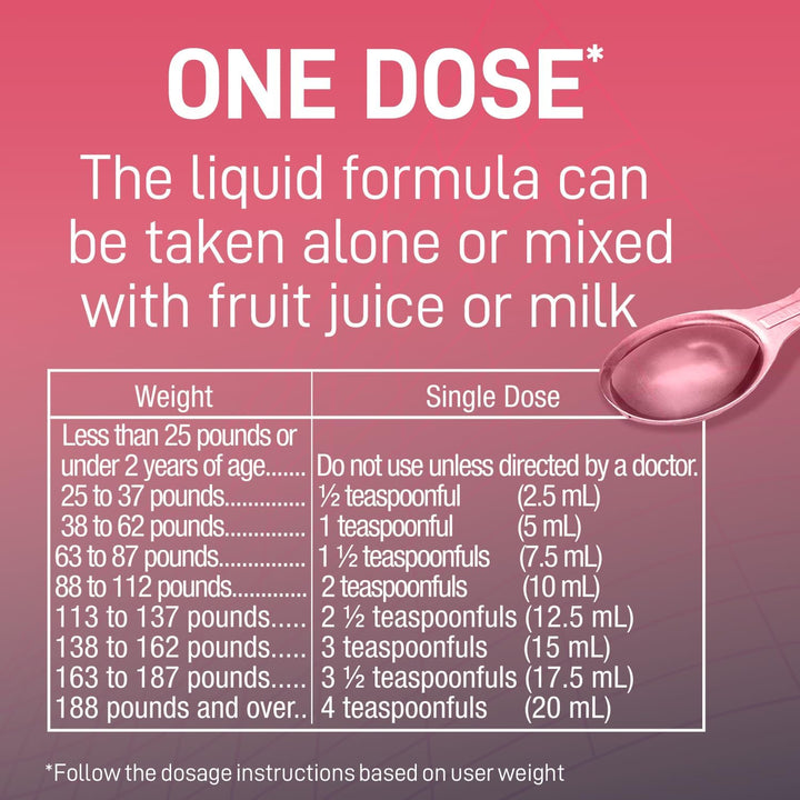 PARASITOL Pinworm Medicine for Family | Effective Deworming Formula with Pyrantel Pamoate, Quick Relief for All Ages, Easy Liquid Form, Safe & Gentle, Human Dewormer for All Parasites, 1 Fl Oz, 1-Pack