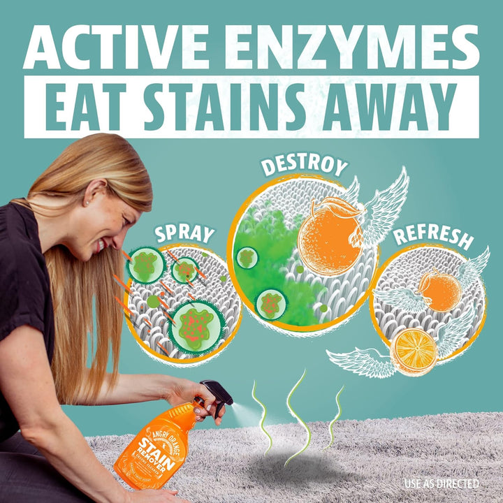 Stain Remover - 32Oz Enzyme Pet Cleaner - Dog & Cat Urine Destroyer and Stain Remover - Citrus Spray Cleaning Solution - Puppy Supplies