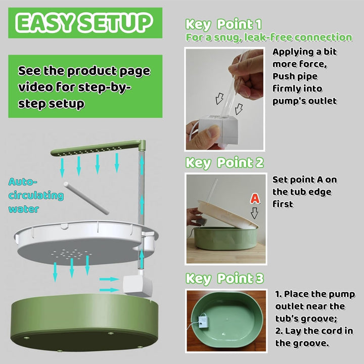 Parakeet Bird Bath for Cage Indoor, Parrot Bird Shower Budgie Bath Splash Guard, Automatic Circulating Water Bathtub for Pet Bird, Lovebird, Cockatiel, Finches, Cockatoo, Conure