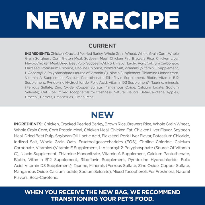 Adult 1-6, Adult 1-6 Premium Nutrition, Dry Dog Food, Chicken & Barley, 35 Lb Bag