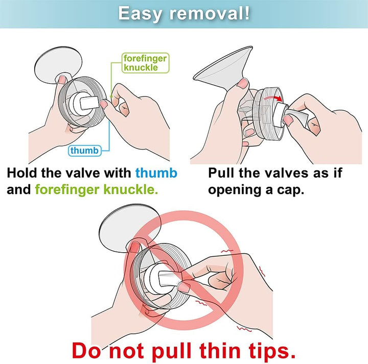 Backflow Protector Duckbill Valve Compatible with Spectra S1 S2 Synergy Gold Breast Pumps Replacement for Spectra Pump Parts Backflow Protector S1 S2 Replacement Parts Accessories