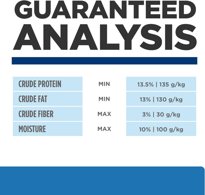 Derm Complete Skin & Food Sensitivities Dry Dog Food, Rice & Egg Recipe, Veterinary Diet, 24 Lb. Bag