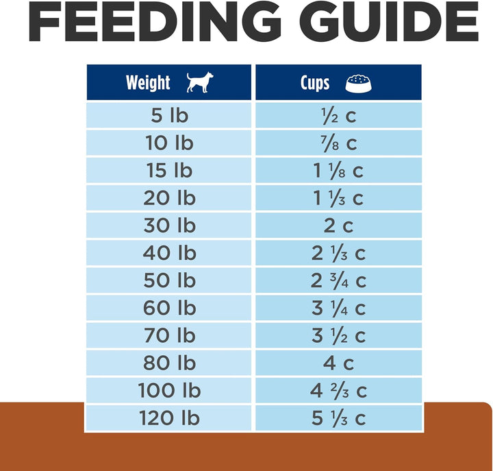 K/D Kidney Care with Chicken Dry Dog Food, Veterinary Diet, 8.5 Lb. Bag