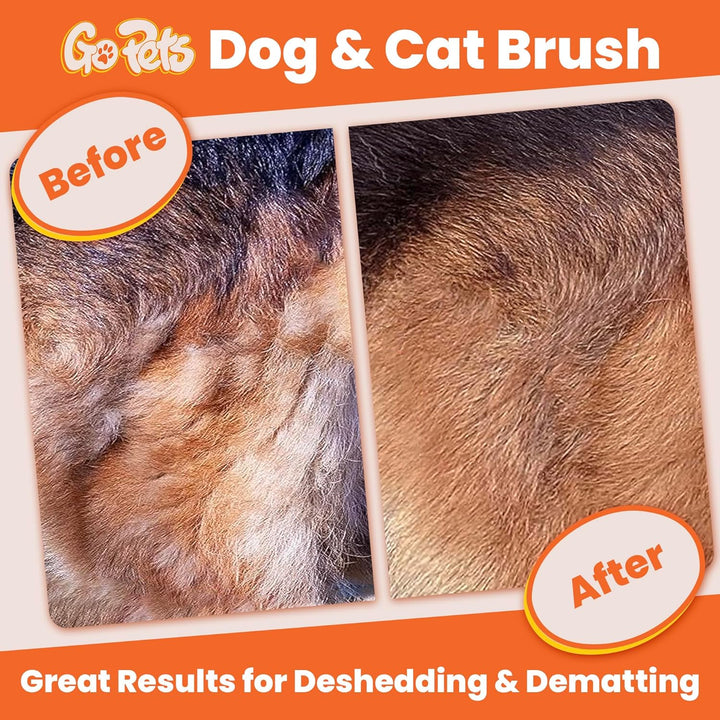 Double-Sided Dematting Tool & Deshedding Brush for Dogs & Cats, Undercoat Rake for Shedding, Mat Remover for Long Haired Pets, Dog Comb for Grooming Coats, Cat Hair Detangler & Dematter