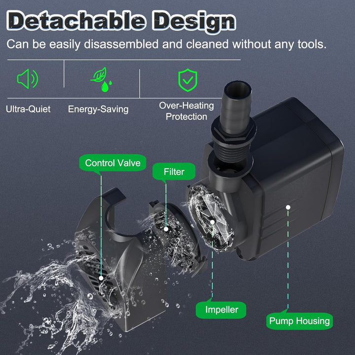 Submersible Pump 400GPH (1500L 25W) Ultra Quiet with over Heating Protection 6.5Ft High Lift for Fountains, Hydroponics, Ponds, Aquariums & More……