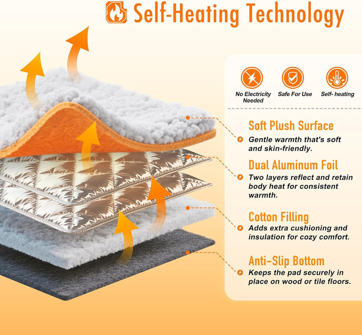 Self Warming Cat Bed, Heated Cat Bed, 2.0 Upgraded Dual-Layer Thermal Foil Heating Pad, Plush Self-Heating Pet Mat for Crate, Floor, with Removable Washable Cover, Non-Slip, 15"X19"