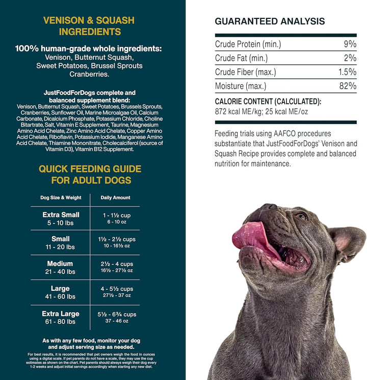 Frozen Fresh Healthy Weight Dog Food, Complete Meal or Dog Food Topper, Fish & Sweet Potato and Venison & Squash, Human Grade Dog Food Recpie, 18 Oz (Pack of 7)