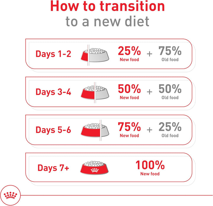 Size Health Nutrition Small Adult Dry Dog Food, 14 Lb Bag