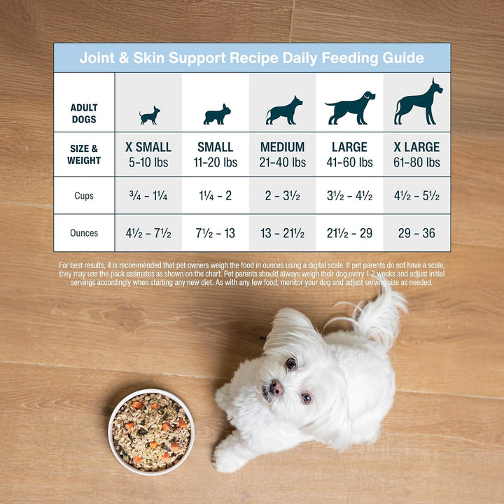 Frozen Fresh Dog Food for Sensitive Skin Allergies, Joint Health, Complete Meal or Human Grade Dog Food Topper, Joint & Skin Support, 18 Oz (Pack of 7)