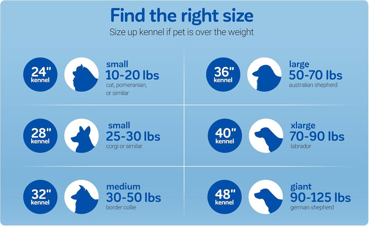 Vari Dog Kennel - Portable Dog Carriers & Crates for Large Dogs, Airline-Friendly, Durable Plastic, Pet Carrier for Home and Travel, 36 Inches, Taupe and Black