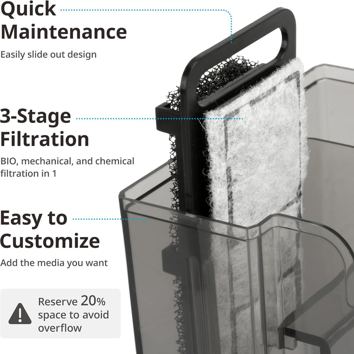Slim Aquarium Filter, Quiet Fish Tank HOB Filters for up to 5 Gallon Aquariums, Adjustable Flow, 42 GPH, 3W