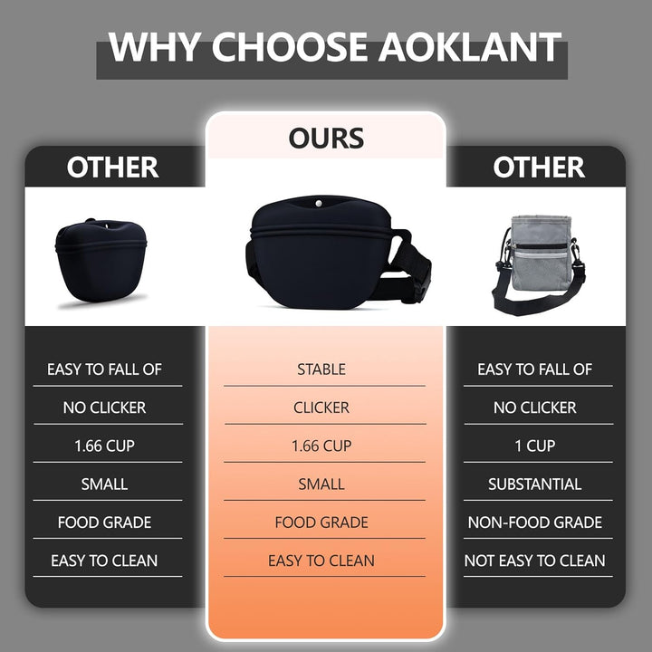 Pet Training Snack Pouch with Clicker 2.0 Upgraded Magnetic Closure, 1.66 Cup Silicone Belt for Dog Treats，Perfect for Exercising and Walking