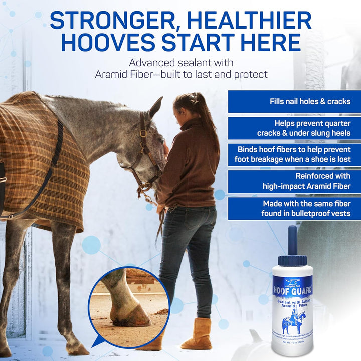 Fiber- Fortified Hoof Guard Sealant 16Oz – Pro-Grade Formula Hoof Protector with Aramid for Stronger Hooves – Helps Fill Cracks & Lock in Moisture - Shields against Thrush, UV Damage & Brittleness