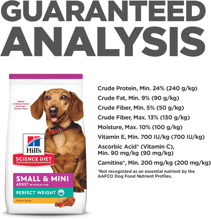 Perfect Weight, Adult 1-6, Small & Mini Breeds Weight Management Support, Dry Dog Food, Chicken Recipe, 4 Lb Bag