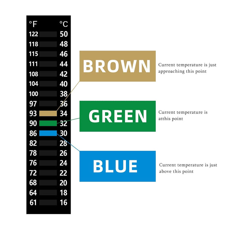 3PCS Aquarium Thermometer Strip 61-122℉(15-50°C), Easy-To-Read Fish Tank Thermometer Stick on Aquarium Test Strips for Aquarium Fish Tank, Adhesive Temperature Sticker Display for Brewing Aquarium