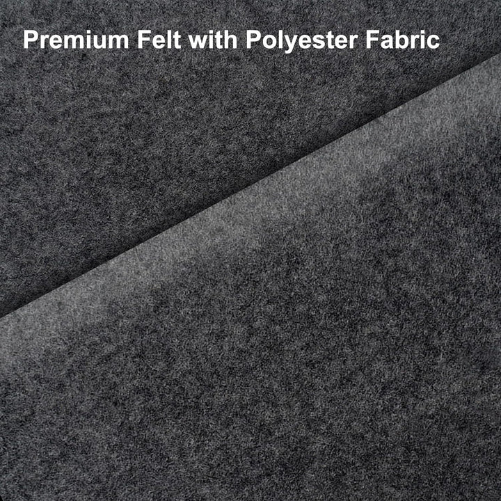 Bird Cage Floor Mat, 30X36 Inch Waterproof under Pet Cage Liner Mat for Kennel Training, Reptile Aquariums, Non-Slip Felt Mat to Protect Floors