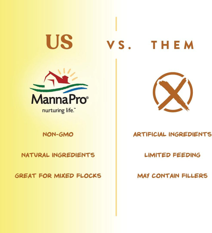 Ultimate Chicken Scratch Feed, Nutrient-Rich Scratch Grain Treat for Chickens and Poultry, Natural Multigrain Blend for Backyard Flocks and Laying Hens, Made in USA, 10 Lb Bag