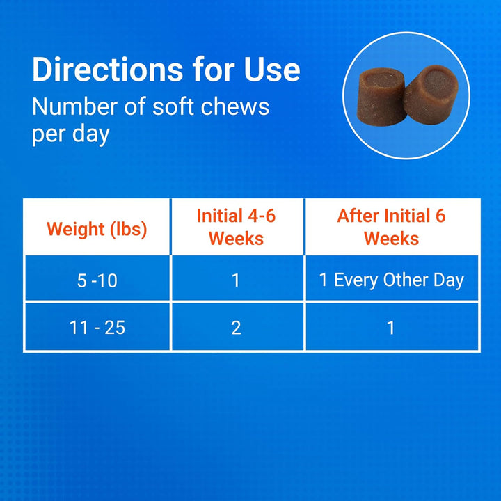 Nutramax Cosequin for Small Dogs, Joint Health Supplement, Contains Glucosamines, Chondroitin, MSM and Omega-3S, Supports Joint and Skin and Coat Health, Soft Chews, 45 Count