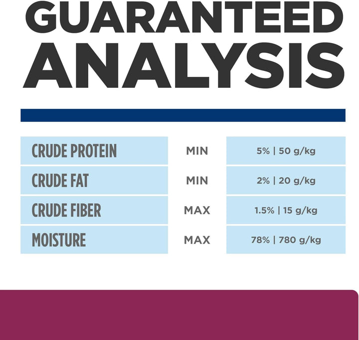 I/D Digestive Care with Turkey Canned Dog Food, Veterinary Diet, 13 Oz., 12-Pack Wet Food