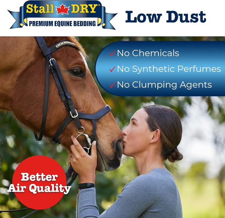 Premium Equine Bedding Pellets, 35Lbs - 100% Natural Kiln-Dried Pine Pellets, Superior Absorption & Odor Control - Eco-Friendly, Biodegradable & Chemical-Free Bedding