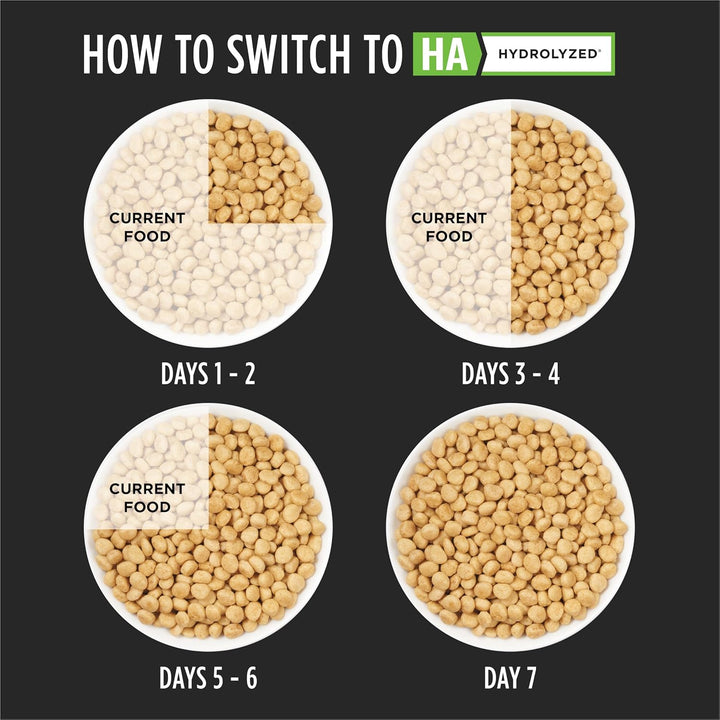 Purina  HA Hydrolyzed Feline Formula Dry Cat Food - 4 Lb. Bag