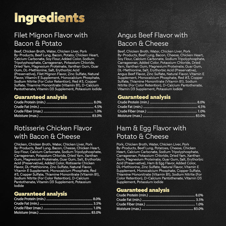 Wet Dog Food Loaf in Sauce Rotisserie Chicken, Filet Mignon, Angus Beef, and Ham & Egg Flavors Variety Pack, 3.5 Oz. Easy Peel Trays (24 Count, Pack of 1)