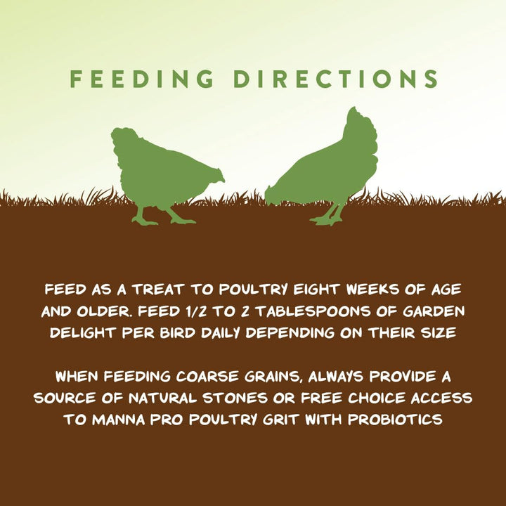 Garden Delight Chicken Treat, Dried Vegetable & Herb Treat Mix for Chickens, Ducks, and Poultry, Natural Coop Enrichment Snack for Hens and Backyard Birds, Made in USA, 2.25 Lb Bag