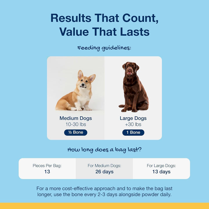 System Dental Care Bones - Dog Teeth Cleaning Bones for Oral Hygiene -Medium/Large Canine Formula - Bacon Flavor -17 Oz(Packaging May Vary)