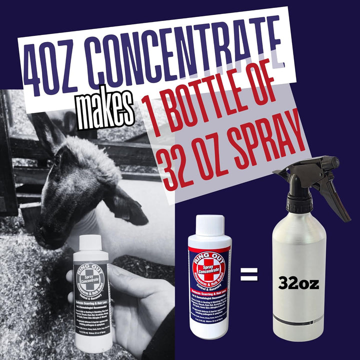 - Control and Help Ringworm for Cats, Dogs, Sheep, Goats, Cattle, Horses, All Pets and Livestock Makes 32 Oz. of Spray