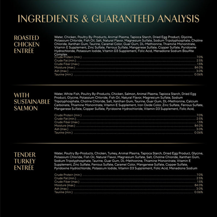 Perfect Portions Wet Cat Food Cuts in Gravy Variety Pack, Roasted Chicken Entree, with Sustainable Salmon, and Tender Turkey Entree, 2.6 Oz. Twin-Pack Trays (24 Count, 48 Servings)