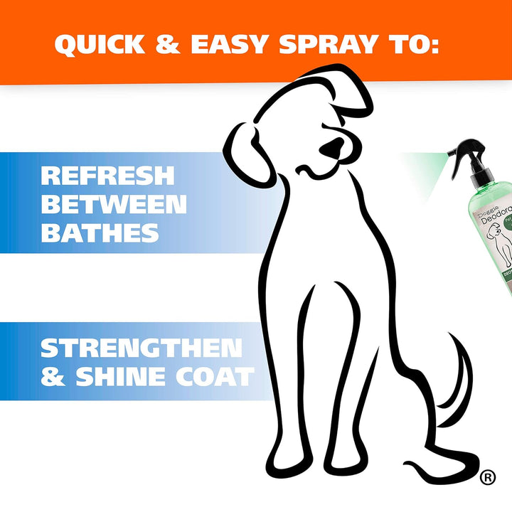 USA Deodorizing & Refreshing Pet Deodorant for Dogs - Eucalyptus & Spearmint Scent to Refresh the Skin and Coat - Model 820011A