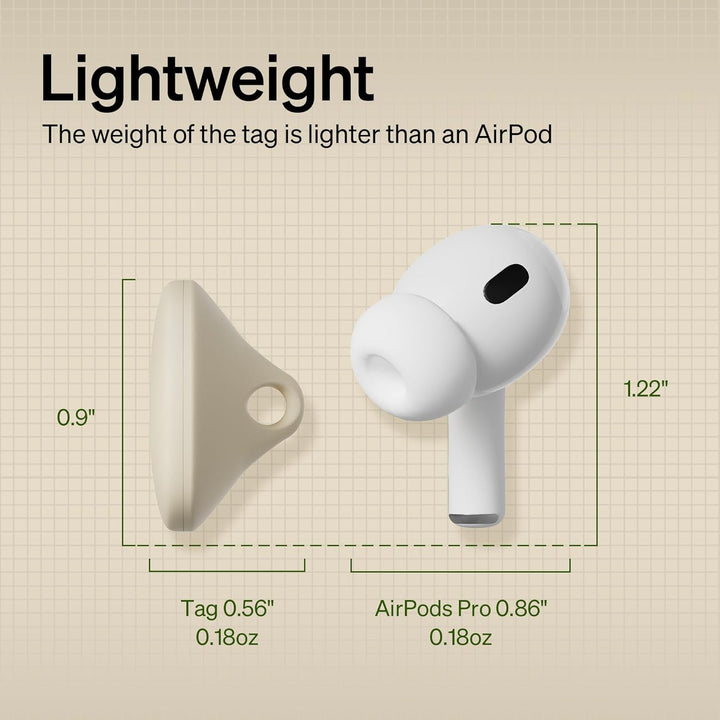 RFID Collar Tag for Smart App Monitoring Cat Water Fountain PLWF305 and One RFID Automatic Cat Feeder PLAF301, Lightweight and Compact Tag with Snap Release Design