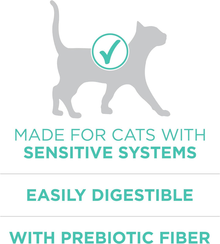 Sensitive Stomach, Sensitive Skin, Natural Dry Cat Food, +Plus Sensitive Skin and Stomach Formula - 16 Lb. Bag