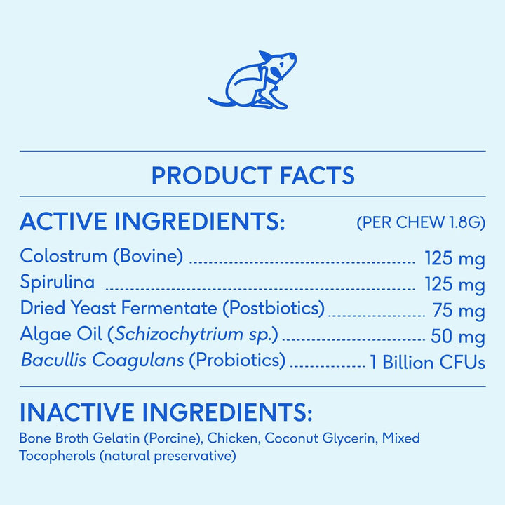 Dog Allergy Chews - Dog Allergy Relief with Probiotics and Colostrum for Itchy Skin Relief to Support Seasonal Allergy and Healthy Immune System - All Natural Anti-Histamine - 30 Chews