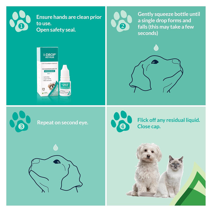 VET PLUS: Dog Eye Drops for Pets | Lubricate Acute/Seasonal Dry Eyes | Superior Comfort | Long-Lasting Relief | Fewer Application Needed, 0.25% Hyaluronan | Multi Dose Bottle | One Bottle 10 Ml