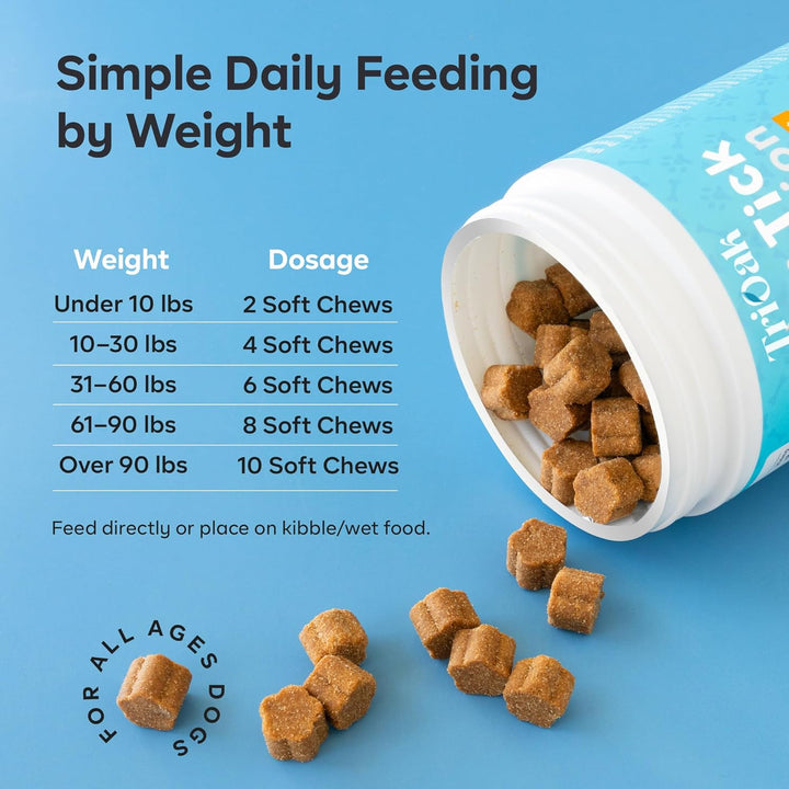 Flea and Tick Prevention for Dogs Chewable: Natural Soft Dog Treats, Oral Pet Treatment for Dogs Health & Immunity - Daily Supplement & Repellent Chews for Small, Large Dog, Puppy Flea & Tick Control