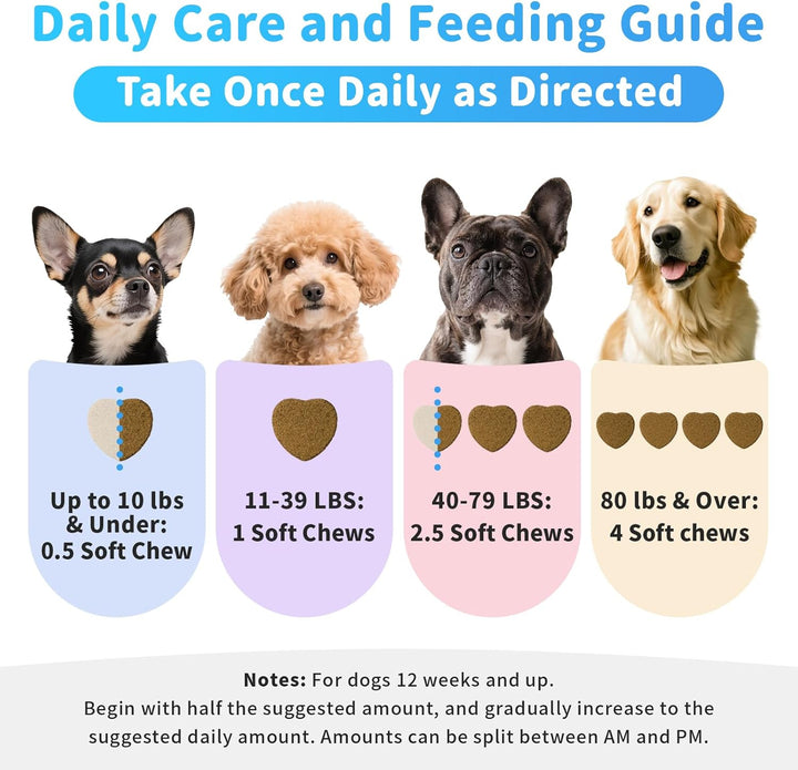 Dog Flea and Tick Support Chewable, Natural Dog Flea Comfort Supplement, Oral Chews with Neem, Oregano Oil, Pumpkin Seed Oil & Brewer'S Yeast – 135 Soft Chews, Beef Flavor – for All Breeds & Sizes