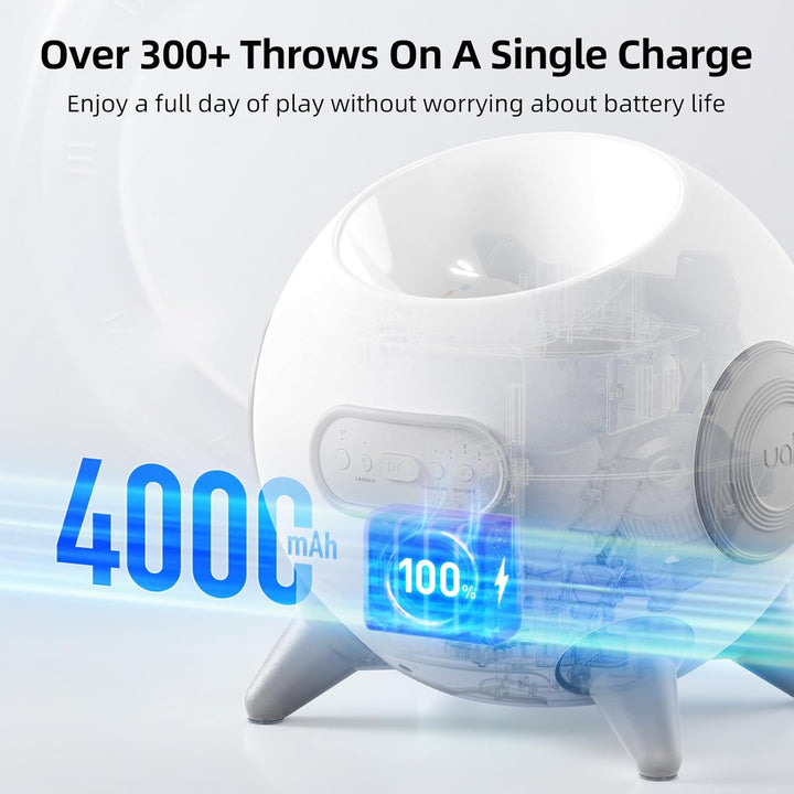 Automatic Ball Launcher for Dogs with Obstacle Detection, 20Ft-80Ft Adjustable Distances Ball Thrower Launcher for Medium & Large Dogs, with 4 Balls (2.5 Inches)