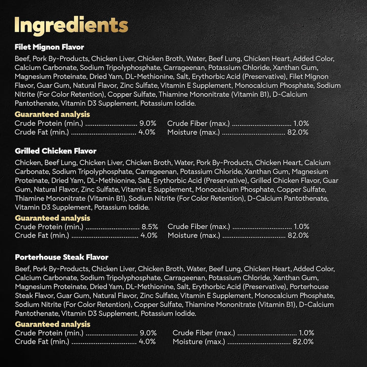 Wet Dog Food Classic Loaf in Sauce Grilled Chicken, Filet Mignon, Porterhouse Steak, Beef, Chicken & Liver and Turkey Variety Pack 3.5 Oz. Easy Peel Trays (36 Count, Pack of 1)