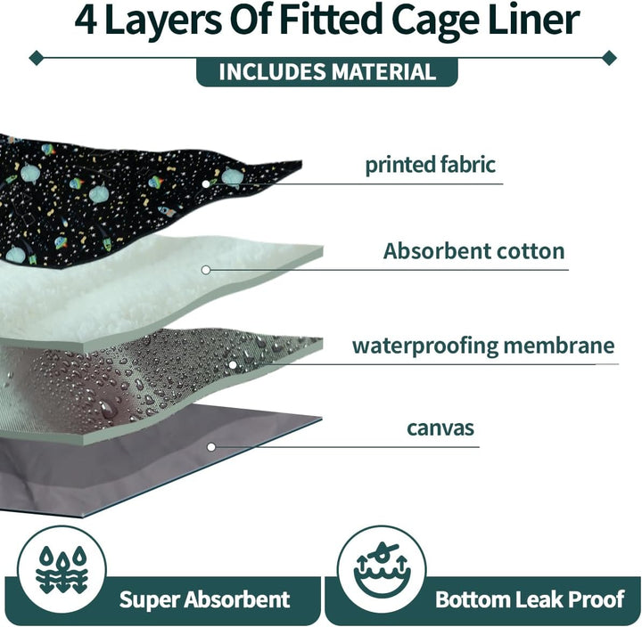Ferret Cage Liners for Ferret Nation & Critter Nation Cages, Waterproof Chinchilla Cage Accessories, Washable Bedding, for Ferrets, Chinchillas, Rats