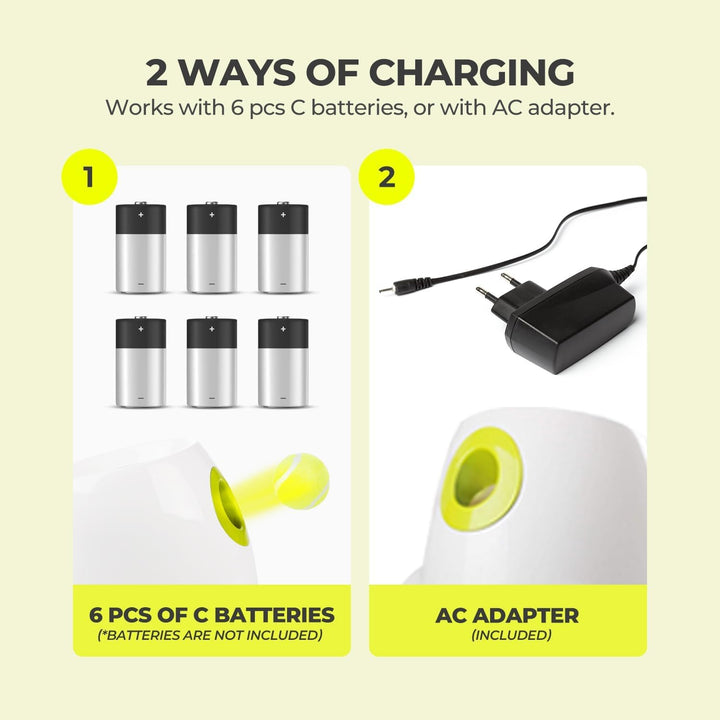 AFP Automatic Ball Launcher for Dogs Interactive Puppy Pet Ball Indoor Thrower Fetch Machine, 3 Balls Included (2 Inch) for Small to Medium Dogs