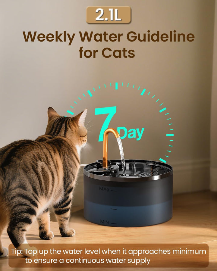 Cat Water Fountain, 71Oz/2.1L Cat Fountain for Drinking with Copper Faucet, -Designed Pump & Filter, Plastic Automatic Pet Water Fountain Bowl & Dispenser with 3-Pack Replaceable Filters