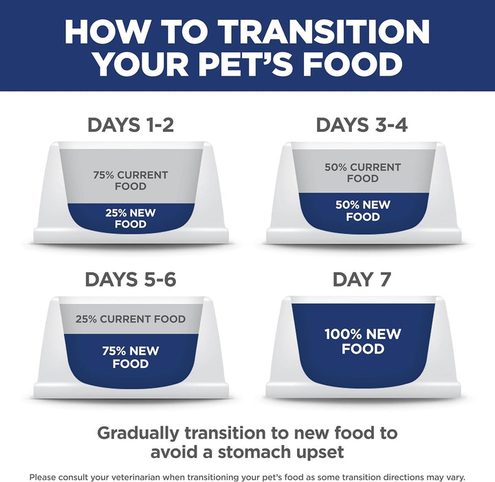 Indoor, Adult 1-6, Easy Litter Box Cleanup, Dry Cat Food, Chicken Recipe, 7 Lb Bag